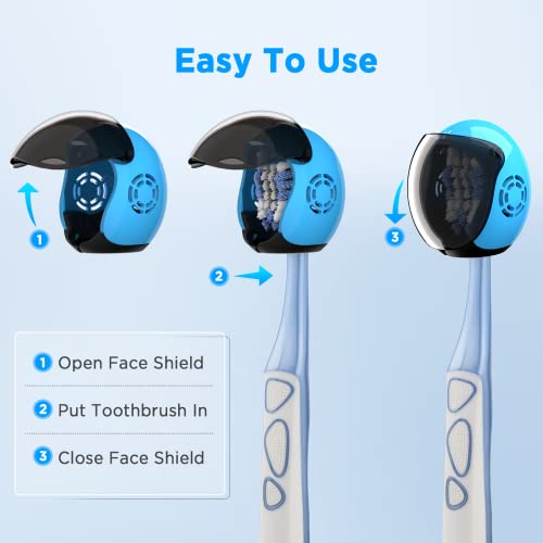 Helmet Toothbrush Covers Caps