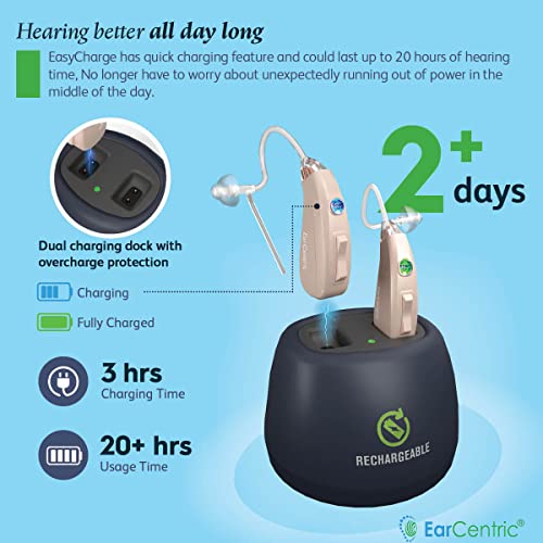 Rechargeable Hearing Aids (Pair)