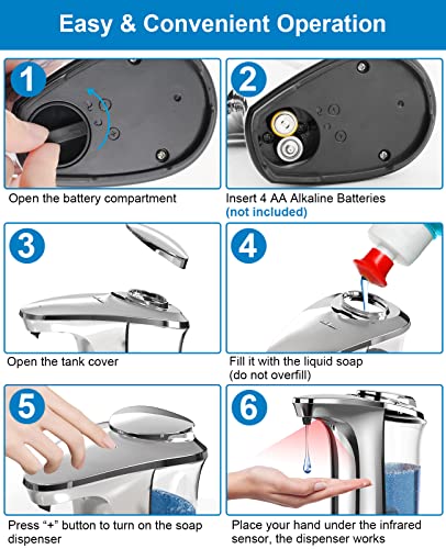 Automatic Soap Dispenser