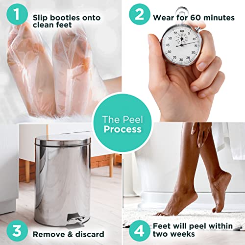 Foot Peel Mask